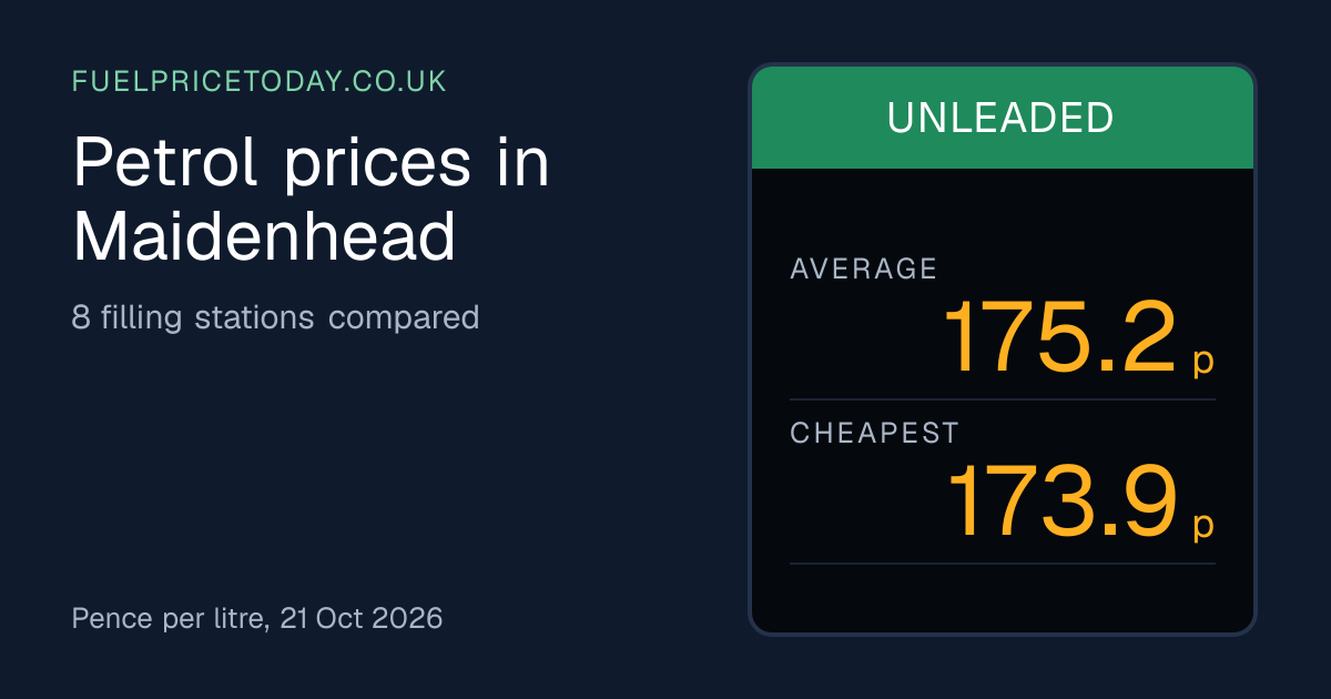 Maidenhead Petrol & Diesel Prices: 8 Stations