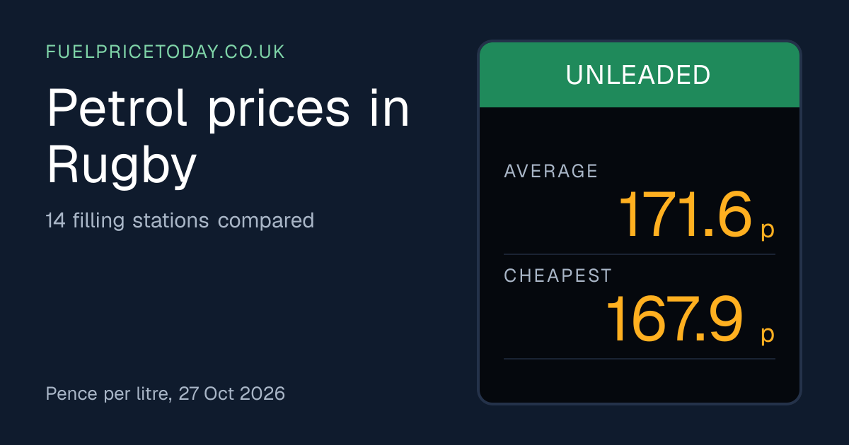 Rugby Petrol & Diesel Prices: 14 Stations