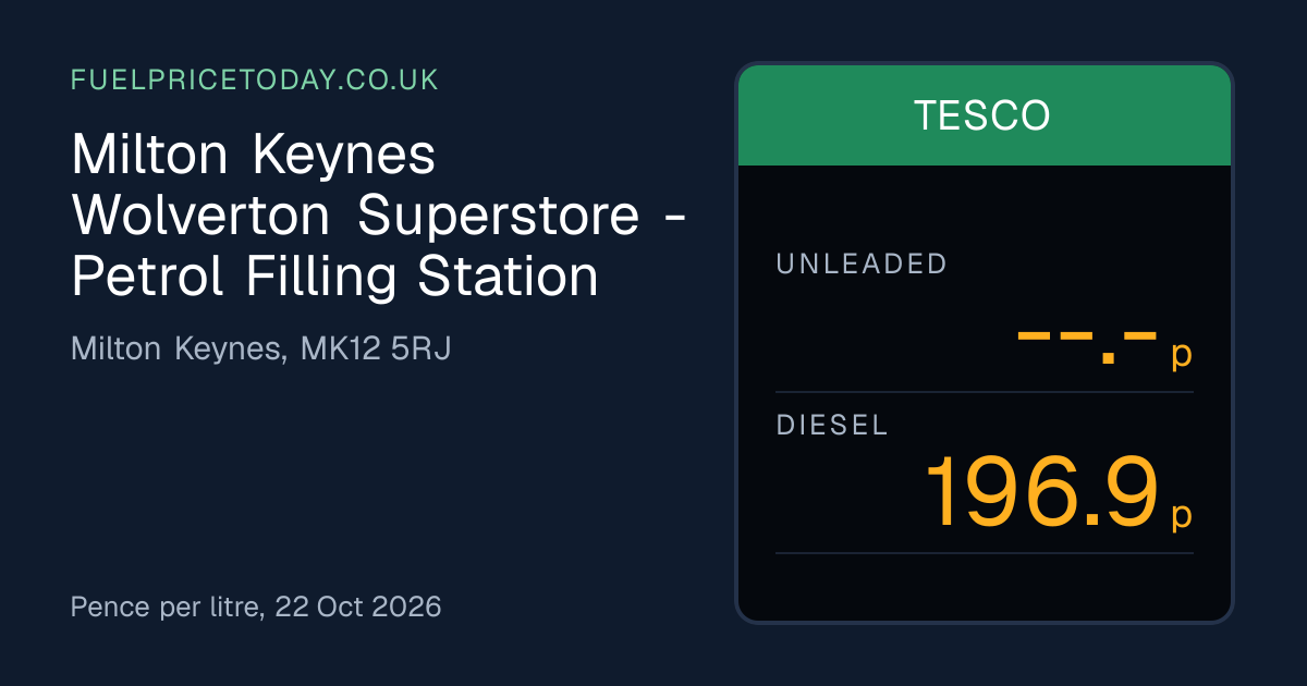 Milton Keynes Wolverton Superstore Fuel Prices, MK12 5RJ